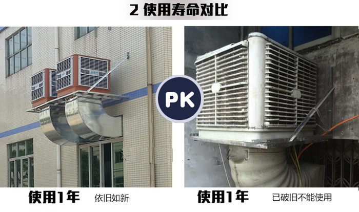 環(huán)保空調使用壽命對比